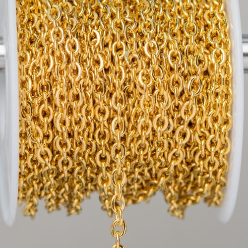 Stainless Steel Chain - 1.9 mm Gold Colour